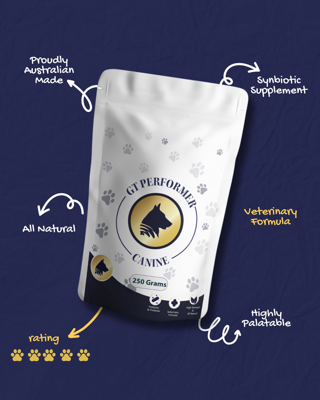 GT Performer Canine 250g